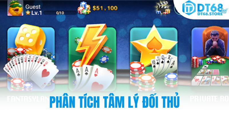 Phân tích tâm lý đối thủ