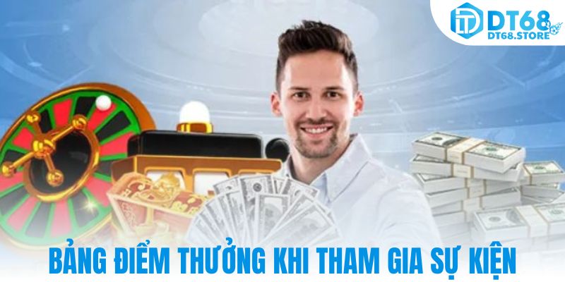 Bảng điểm thưởng khi tham gia sự kiện